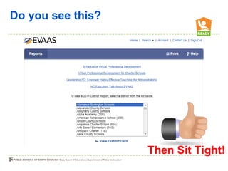 Do you see this?




                   Then Sit Tight!
 