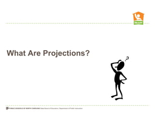 What Are Projections?
 