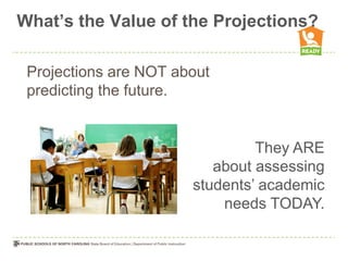 What’s the Value of the Projections?

 Projections are NOT about
 predicting the future.


                                They ARE
                          about assessing
                       students’ academic
                           needs TODAY.
 