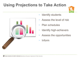 Using Projections to Take Action

                  • Identify students
                  • Assess the level of risk
                  • Plan schedules
                  • Identify high-achievers
                  • Assess the opportunities
                  • Inform
 