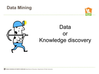 Data Mining



                     Data
                      or
              Knowledge discovery
 
