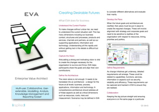 EVA

Enterprise Value Architect



What	
  EVA	
  does	
  for	
  business	
  
Understand the Current Position

To make changes without undue risk, we need
to understand the current situation well. This has
many dimensions including our business
context, structures and processes, products and
services, channels and partners, as well as our
supporting applications, information and
technology. Understanding all this rapidly and
without getting lost in the details is diﬃcult but
essential. 

Capture the Vision

Articulating a strong and motivating vision is vital
to create the changes necessary for the
organisation to survive and thrive. EVA helps
participants share the goals and align their own
contributions. 

Deﬁne the Architecture

The vision alone is not enough. It needs to be
translated into an architecture - a design for the
future at all levels: business, process,
applications, information and technology. A
comprehensive architecture should address all
of these aspects as well as critical dimensions
such as resources, costs, risks and
measurement. Scenarios may be deﬁned in EVA
to consider diﬀerent alternatives and evaluate
their merits. 

Develop the Plans

When the future goals and architecture are
clariﬁed, then plans must be put in place to
create the required changes. These will involve
alignment with strategy and corporate goals and
need to be sensitive to realities of the
organisation with respect to resources, timing,
priorities and politics. 

Deﬁne Requirements

As change initiatives get underway, detailed
requirements will emerge. These could be
related to capabilities, functions, services,
information or aspects such as security,
reliability and eﬃciency. These requirements can
be captured and tracked in EVA to ensure they
are realised. 

Collaboration

Keeping the big picture straight and ensuring
everyone is on the same page is a particular
Creating Desirable Futures
Q1 20151
Multi-user, Collaborative, User-
extensible, Modelling, Analysis,
Knowledge Management and
Reporting Toolset
 