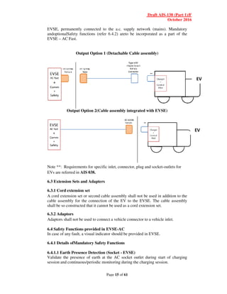 EVSE, permanently connected to
andoptionalSafety functions (refer 6.4.2)
EVSE – AC Fast.
Output Option 1
Output Option 2
Note **: Requirements for specific inlet, connector, plug and socket
EVs are referred in AIS 038.
6.3 Extension Sets and Adapters
6.3.1 Cord extension set
A cord extension set or second cable assembly shall not be used in addition to the
cable assembly for the connection of the EV to the EVSE.
shall be so constructed that it cannot be used as a c
6.3.2 Adaptors
Adaptors shall not be used to connect a vehicle connector to a vehicle inlet.
6.4 Safety Functions provided in
In case of any fault, a visual indicator should be provided in EVSE
6.4.1 Details ofMandatory
6.4.1.1 Earth Presence Detection
Validate the presence of earth at the AC socket outlet during start of charging
session and continuous/periodic monitoring during the charging session.
Draft AIS-138
October
Page 15 of 61
onnected to the a.c. supply network (mains). Mandatory
functions (refer 6.4.2) areto be incorporated as a part of the
Output Option 1 (Detachable Cable assembly)
Output Option 2(Cable assembly integrated with EVSE)
Note **: Requirements for specific inlet, connector, plug and socket-outlets for
AIS 038.
6.3 Extension Sets and Adapters
Cord extension set
A cord extension set or second cable assembly shall not be used in addition to the
cable assembly for the connection of the EV to the EVSE. The cable assembly
shall be so constructed that it cannot be used as a cord extension set.
shall not be used to connect a vehicle connector to a vehicle inlet.
Functions provided in EVSE-AC
visual indicator should be provided in EVSE.
Mandatory Safety Functions
.1 Earth Presence Detection (Socket - EVSE)
Validate the presence of earth at the AC socket outlet during start of charging
session and continuous/periodic monitoring during the charging session.
138 (Part 1)/F
October 2016
Mandatory
to be incorporated as a part of the
outlets for
A cord extension set or second cable assembly shall not be used in addition to the
cable assembly
shall not be used to connect a vehicle connector to a vehicle inlet.
Validate the presence of earth at the AC socket outlet during start of charging
EV
EV
 