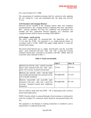 Draft AIS-138 (Part 1)/F
October 2016
Page 25 of 61
For a class II station: R 2 ≥7 MQ
The measurement of insulation resistance shall be carried out after applying
the test voltage for 1 min and immediately after the damp heat test (see
11.1.4).
11.8 Clearances and creepage distances
Electrical devices installed in the charging stations shall have insulation
spacingsclearances and creepage distances complying with those specified in
their relevant standards. For bare live conductors and terminations (for
example, bus bars, connections between apparatus, etc.) clearances and
creepage distances shall be chosen according to IEC 60664-1.
11.9 Leakage – touch current
The touch current shall be measured after the damp heat test (see
11.1.4), with the EVSE - AC connected to a.c. supply network (mains) in
accordance with 5.1 of IEC 60950. The supply voltage shall be 1.1 times the
nominal rated voltage.
The touch current between any a.c. supply network poles and the accessible
metal parts connected with each other and with a metal foil covering
insulated external parts, measured in accordance with IEC 60950, shall not
exceed the values indicated in table 2.
Table 2- Touch current limits
Class I Class II
Between any network poles and the accessible
metal parts connected with each other and a
metal foil covering insulated external parts
3,5 mA 0,25 mA
Between any network poles and the metal
inaccessible partsnormally non activated (in the
case of double insulation)
Not applicable 3,5 mA
Between inaccessible and accessible parts
connected with each other and a metal foil
covering insulated external parts (additional
insulation)
Not applicable 0,5 mA
This test shall be made when the EVSE – AC is functioning with a resistive
load at rated output power.
NOTE: Circuitry which is connected through a fixed resistance or referenced to
earth (for example, EV connection check) should be disconnected before this
test.
The equipment is fed through an isolating transformer or installed in such a
manner that it is isolated from the earth.
 