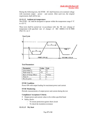 Draft AIS-138 (Part 1)/F
October 2016
Page 27 of 61
During the following tests, the EVSE - AC shall function at its nominal voltage
with maximum output power and current. After each test, the original
requirements shall still be met.
11.11.1.2 Ambient air temperature
The EVSE - AC shall be designed to operate within the temperature range 0 °C
to +55 °C.
These tests shall be carried out in accordance with the Nb test (change of
temperature with specified rate of change) of IEC 60068-2-14/ IS 9000
(Part 14)- sec 2
Test Cycle
Test Parameters
Parameter Value Unit
Low temp TA 0 °C
High temp TB +55 °C
Rate of Temp (Max) 1 °C/min
Time t1 1 h
No of cycles 2 --
EVSE Condition
Power ON with output loading for maximum power and current
EVSE Monitoring
Periodic measurements of output power and current during the test
Compliance/ Acceptance Criteria
• Output power and current values to be within specified band
• Safety checks
- To ensure protection against short circuit
- To check the insulation resistance
11.11.1.3 Dry heat
 