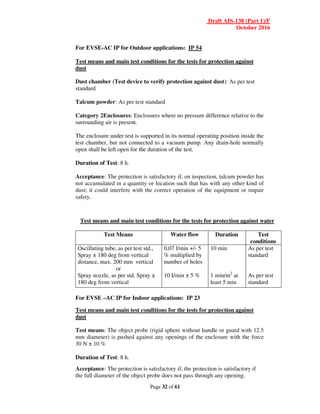 Draft AIS-138 (Part 1)/F
October 2016
Page 32 of 61
For EVSE-AC IP for Outdoor applications: IP 54
Test means and main test conditions for the tests for protection against
dust
Dust chamber (Test device to verify protection against dust): As per test
standard
Talcum powder: As per test standard
Category 2Enclosures: Enclosures where no pressure difference relative to the
surrounding air is present.
The enclosure under test is supported in its normal operating position inside the
test chamber, but not connected to a vacuum pump. Any drain-hole normally
open shall be left open for the duration of the test.
Duration of Test: 8 h.
Acceptance: The protection is satisfactory if, on inspection, talcum powder has
not accumulated in a quantity or location such that has with any other kind of
dust; it could interfere with the correct operation of the equipment or impair
safety.
Test means and main test conditions for the tests for protection against water
Test Means Water flow Duration Test
conditions
Oscillating tube, as per test std.,
Spray ± 180 deg from vertical
distance, max. 200 mm vertical
or
Spray nozzle, as per std. Spray ±
180 deg from vertical
0,07 l/min +/- 5
% multiplied by
number of holes
10 I/min ± 5 %
10 min
1 min/m2
at
least 5 min
As per test
standard
As per test
standard
For EVSE –AC IP for Indoor applications: IP 23
Test means and main test conditions for the tests for protection against
dust
Test means: The object probe (rigid sphere without handle or guard with 12.5
mm diameter) is pushed against any openings of the enclosure with the force
30 N ± 10 %
Duration of Test: 8 h.
Acceptance: The protection is satisfactory if, the protection is satisfactory if
the full diameter of the object probe does not pass through any opening.
 