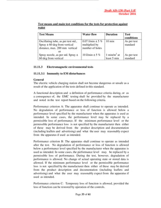 Draft AIS-138 (Part 1)/F
October 2016
Page 33 of 61
Test means and main test conditions for the tests for protection against
water
Test Means Water flow Duration Test
conditions
Oscillating tube, as per test std.,
Spray ± 60 deg from vertical
distance, max. 200 mm vertical
or
Spray nozzle, as per std. Spray ±
60 deg from vertical
0.07 l/min ± 5 %
multiplied by
number of holes
10 I/min ± 5 %
10 min
1 min/m2
at
least 5 min
As per test
standard
As per test
standard
11.11.3 Electromagnetic environmental tests
11.11.3.1 Immunity to EM disturbances
General
The electric vehicle charging station shall not become dangerous or unsafe as a
result of the application of the tests defined in this standard.
A functional description and a definition of performance criteria during, or as
a consequence of, the EMC testing shall be provided by the manufacturer
and noted in the test report based on the following criteria.
Performance criterion A: The apparatus shall continue to operate as intended.
No degradation of performance or loss of function is allowed below a
performance level specified by the manufacturer when the apparatus is used as
intended. In some cases, the performance level may be replaced by a
permissible loss of performance. If the minimum performance level or the
permissible performance loss is not specified by the manufacturer then either
of these may be derived from the product description and documentation
(including leaflets and advertising) and what the user may reasonably expect
from the apparatus if used as intended.
Performance criterion B: The apparatus shall continue to operate as intended
after the test. No degradation of performance or loss of function is allowed
below a performance level specified by the manufacturer when the apparatus is
used as intended. In some cases, the performance level may be replaced by a
permissible loss of performance. During the test, however, degradation of
performance is allowed. No change of actual operating state or stored data is
allowed. If the minimum performance level or the permissible performance
loss is not specified by the manufacturer then either of these may be derived
from the product description and documentation (including leaflets and
advertising) and what the user may reasonably expect from the apparatus if
used as intended.
Performance criterion C: Temporary loss of function is allowed, provided the
loss of function can be restored by operation of the controls.
 