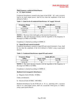 Draft AIS-138 (Part 1)/F
October 2016
Page 37 of 61
High frequency conducted disturbances
a) AC input terminal
Conducted disturbances emitted at the input of the EVSE - AC, with a resistive
load at its rated output power, shall be less than the amplitude of the level
defined in Table 1.
Table 1 : Limit levels of conducted Interference AC supply Network
Frequency Range
(MHz)
Limits dB (uV)
Quasi –Peak Average
0,15 to 0,50 66 to 56 56 to 46
0,50 to 5 56 46
5 to 30 60 50
NOTE 1 - The lower limit shall apply at the transition frequencies.
NOTE 2 - The limit decreases linearly with the logarithm of the frequency in
therange 0,15 MHz to 0,50 MHz
Compliance is checked according to CISPR 22.
b) Signal I/0 and control terminals
Conducted disturbances emitted at signal I/0 and control terminals, if any, shall
be less than the amplitude of the level defined in Table2, using a quasi-peak
detector.
Table 2 : Conducted Interference signal I/O and control
Frequency Range
(MHz)
Limits dB (uV)
Quasi –Peak Average
0,15 to 0,50 40 to 30 30 to 20
0,5 to 30 30 20
NOTE 1 - The limits decrease linearly with the logarithm of the frequency in
the range 0,15 MHz to 0,5 MHz.
Compliance is checked according to CISPR 22.
Radiated electromagnetic disturbances
a) Magnetic field (150 kHz- 30 MHz)
Under consideration.
b) Electrical field (30 MHz- 1000 MHz)
Radiated disturbances by the EVSE-AC at 10 m, operating with a resistive
load at its rated output power, shall not exceed the limits given in Table3,
using a quasi-peak detector.
 