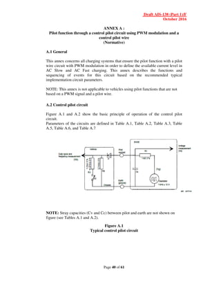 Draft AIS-138 (Part 1)/F
October 2016
Page 40 of 61
ANNEX A :
Pilot function through a control pilot circuit using PWM modulation and a
control pilot wire
(Normative)
A.1 General
This annex concerns all charging systems that ensure the pilot function with a pilot
wire circuit with PWM modulation in order to define the available current level in
AC Slow and AC Fast charging. This annex describes the functions and
sequencing of events for this circuit based on the recommended typical
implementation circuit parameters.
NOTE: This annex is not applicable to vehicles using pilot functions that are not
based on a PWM signal and a pilot wire.
A.2 Control pilot circuit
Figure A.1 and A.2 show the basic principle of operation of the control pilot
circuit.
Parameters of the circuits are defined in Table A.1, Table A.2, Table A.3, Table
A.5, Table A.6, and Table A.7
NOTE: Stray capacities (Cv and Cc) between pilot and earth are not shown on
figure (see Tables A.1 and A.2).
Figure A.1
Typical control pilot circuit
 