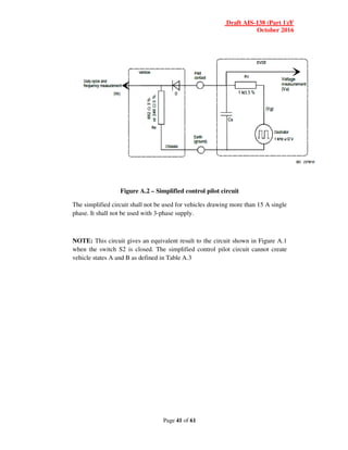 Draft AIS-138 (Part 1)/F
October 2016
Page 41 of 61
Figure A.2 – Simplified control pilot circuit
The simplified circuit shall not be used for vehicles drawing more than 15 A single
phase. It shall not be used with 3-phase supply.
NOTE: This circuit gives an equivalent result to the circuit shown in Figure A.1
when the switch S2 is closed. The simplified control pilot circuit cannot create
vehicle states A and B as defined in Table A.3
 