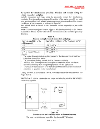 Draft AIS-138 (Part 1)/F
October 2016
Page 51 of 61
B.5 System for simultaneous proximity detection and current coding for
vehicle connectors and plugs
Vehicle connectors and plugs using the proximity contact for simultaneous
proximity detection and current capability coding of the cable assembly set shall
have a resistor electrically placed between proximity contact and earthing contact
(see Figure B.5) with a value as indicated in Table B.3.
The resistor shall be coded to the maximum current capability of the cable
assembly.
The EVSE shall interrupt the current supply if the current capability of the cable is
exceeded as defined by the value of Rc. The resistor is also used for proximity
detection.
Table B.3
Resistor coding for vehicle connectors and plugs
Current capability of the
cable assembly
Equivalent resistance of Rc Tolerance ± 3% c
13 A 1.5 k Ω,0.5 W a, b
20 A 680 Ω,0.5 W a, b
32 A 220 Ω,0.5 W a, b
63 A (3 phase) / 70 A (1
phase)
100 Ω,0.5 W a, b
a
The power dissipation of the resistor caused by the detection circuit shall not
exceed the value given above.
The value of the pull-up resistor shall be chosen accordingly.
b
Resistors used should preferably fail open circuit failure mode. Metal film
resistors commonly show acceptable properties for this application.
c
Tolerances to be maintained over the full useful life and under environmental
conditions as specified by the manufacturer.
Coding resistors, as indicated in Table B.3 shall be used in vehicle connectors and
plugs, Type 2.
NOTE:Type 2 vehicle connectors and plugs are being included in IEC 62196-2
(under development).
Figure B.4
Diagram for current capability coding of the cable assembly
The same circuit diagram is used for the plug and EVSE outlet.
 