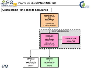 PLANO DE SEGURANÇA INTERNO
Organigrama Funcional de Segurança
 