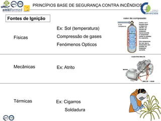 PRINCÍPIOS BASE DE SEGURANÇA CONTRA INCÊNDIOS
Fontes de Ignição
Físicas
Ex: Sol (temperatura)
Compressão de gases
Fenómenos Opticos
Mecânicas Ex: Atrito
Térmicas Ex: Cigarros
Soldadura
 