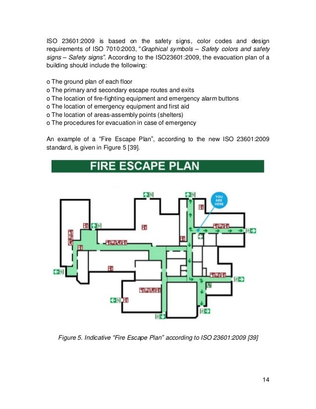 Evacuation planning for people with disabilities in case of an earthq…
