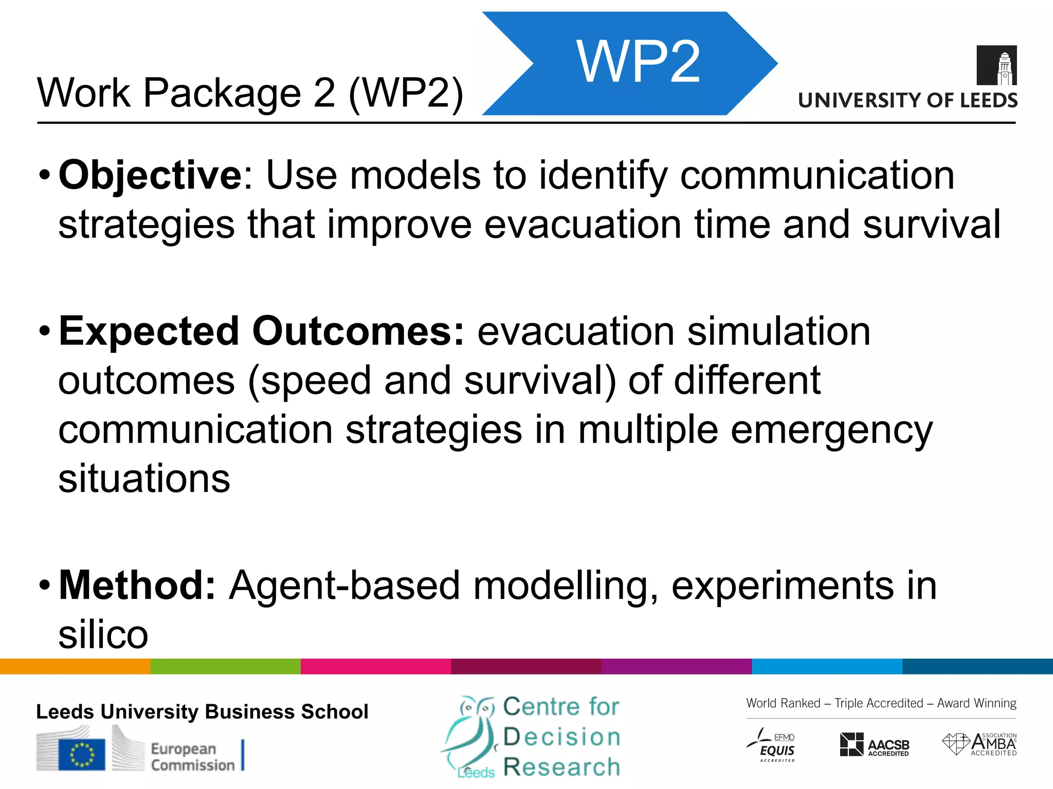 Leeds University Business School
Work Package 2 (WP2)
•Objective: Use models to identify communication
strategies that improve evacuation time and survival
•Expected Outcomes: evacuation simulation
outcomes (speed and survival) of different
communication strategies in multiple emergency
situations
•Method: Agent-based modelling, experiments in
silico
WP2
 