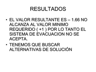RESULTADOS
• EL VALOR RESULTANTE ES – 1.66 NO
  ALCANZA AL VALOR MINIMO
  REQUERIDO ( +1 ) POR LO TANTO EL
  SISTEMA DE EVACUACION NO SE
  ACEPTA.
• TENEMOS QUE BUSCAR
  ALTERNATIVAS DE SOLUCIÓN
 