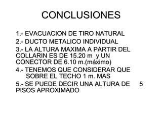 CONCLUSIONES
1.- EVACUACION DE TIRO NATURAL
2.- DUCTO METALICO INDIVIDUAL
3.- LA ALTURA MAXIMA A PARTIR DEL
COLLARIN ES DE 15.20 m y UN
CONECTOR DE 6.10 m.(máximo)
4.- TENEMOS QUE CONSIDERAR QUE
    SOBRE EL TECHO 1 m. MAS
5.- SE PUEDE DECIR UNA ALTURA DE    5
PISOS APROXIMADO
 
