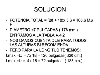 SOLUCION
• POTENCIA TOTAL = (28 + 18)x 3.6 = 165.6 MJ/
  H
• DIAMETRO =7 PULGADAS ( 178 mm.)
  ENTRAMOS A LA TABLA A.4.2
- NOS DAMOS CUENTA QUE PARA TODOS
  LAS ALTURAS SI RECOMIENDA
- PERO PARA LA LONGITUD TENEMOS:
Lmax =L2 = 7x 18 = 126 pulgadas( 320 cm.)
Lmax =L1= 4x 18 = 72 pulgadas ( 183 cm.)
 