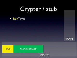 Crypter / stub
   • RunTime


                                   RAM


STUB     MALWARE CIFRADO


                           DISCO
 