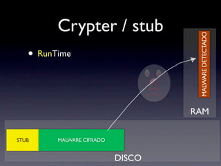 Crypter / stub




                                    MALWARE DETECTADO
   • RunTime


                                   RAM


STUB     MALWARE CIFRADO


                           DISCO
 