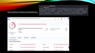 PAYLOADALLTHINGS/POWERSHELL
 