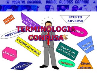 Efecto
adverso
EVENTO
ADVERSO
 