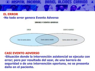 EL ERROR
•No todo error genera Evento Adverso
CASI EVENTO ADVERSO
•Situación donde la intervención asistencial se ejecuta con
error; pero por resultado del azar, de una barrera de
seguridad o de una intervención oportuna, no se presenta
daño en el paciente.
 