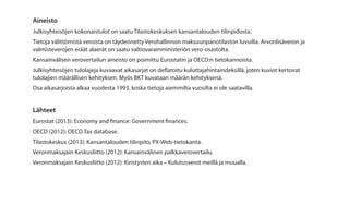 Aineisto
Julkisyhteisöjen kokonaistulot on saatu Tilastokeskuksen kansantalouden tilinpidosta.
Tietoja välittömistä veroista on täydennetty Verohallinnon maksuunpanotilaston luvuilla. Arvonlisäveron ja
valmisteverojen eräät alaerät on saatu valtiovarainministeriön vero-osastolta.
Kansainvälisen verovertailun aineisto on poimittu Eurostatin ja OECD:n tietokannoista.
Julkisyhteisöjen tulolajeja kuvaavat aikasarjat on deflatoitu kuluttajahintaindeksillä, joten kuviot kertovat
tulolajien määrällisen kehityksen. Myös BKT kuvataan määrän kehityksenä.
Osa aikasarjoista alkaa vuodesta 1993, koska tietoja aiemmilta vuosilta ei ole saatavilla.

Lähteet
Eurostat (2013): Economy and finance: Government finances.
OECD (2012): OECD Tax database.
Tilastokeskus (2013): Kansantalouden tilinpito, PX-Web-tietokanta.
Veronmaksajain Keskusliitto (2012): Kansainvälinen palkkaverovertailu.
Veronmaksajain Keskusliitto (2012): Kiristysten aika – Kulutusverot meillä ja muualla.

 