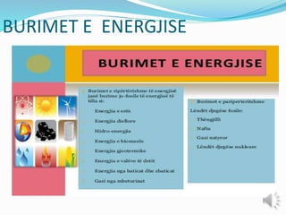 BURIMET E ENERGJISE
 