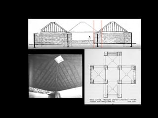 FAT SPACE / FLAT SPACE