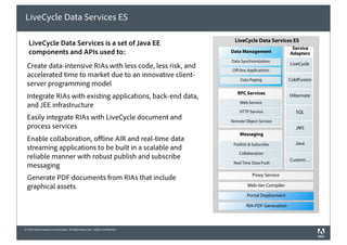 LiveCycle Data Services ES

                                                                               LiveCycle Data Services ES
   LiveCycle Data Services is a set of Java EE
                                                                                                          Service
   components and APIs used to:                                              Data Management             Adapters
                                                                             Data Synchronization
                                                                                                         LiveCycle
  Create data-intensive RIAs with less code, less risk, and                  O -line Applications
  accelerated time to market due to an innovative client-
                                                                                 Data Paging             ColdFusion
  server programming model
                                                                                RPC Services
  Integrate RIAs with existing applications, back-end data,                                              Hibernate
                                                                                 Web Service
  and JEE infrastructure
                                                                                 HTTP Service               SQL
  Easily integrate RIAs with LiveCycle document and                          Remote Object Service
  process services                                                                                          JMS
                                                                                 Messaging
  Enable collaboration, o ine AIR and real-time data
                                                                              Publish & Subscribe           Java
  streaming applications to be built in a scalable and
                                                                                 Collaboration
  reliable manner with robust publish and subscribe                                                      Custom…
                                                                              Real Time Data Push
  messaging
                                                                                        Proxy Service
  Generate PDF documents from RIAs that include
  graphical assets                                                                   Web-tier Compiler

                                                                                     Portal Deployment

                                                                                    RIA-PDF Generation



© 2010 Adobe Systems Incorporated. All Rights Reserved. Adobe Con dential.
 