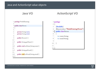 Java and ActionScript value objects


                                          Java VO                            ActionScript VO




© 2010 Adobe Systems Incorporated. All Rights Reserved. Adobe Con dential.
 