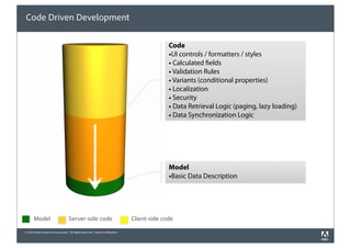 Code Driven Development

                                                                                           Code
                                                                                           •UI controls / formatters / styles
                                                                                           • Calculated elds
                                                                                           • Validation Rules
                                                                                           • Variants (conditional properties)
                                                                                           • Localization
                                                                                           • Security
                                                                                           • Data Retrieval Logic (paging, lazy loading)
                                                                                           • Data Synchronization Logic




                                                                                           Model
                                                                                           •Basic Data Description




       Model                       Server-side code                          Client-side code

© 2010 Adobe Systems Incorporated. All Rights Reserved. Adobe Con dential.
 