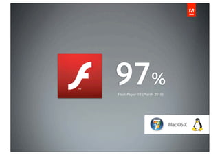 97%
Flash Player 10 (March 2010)
 
