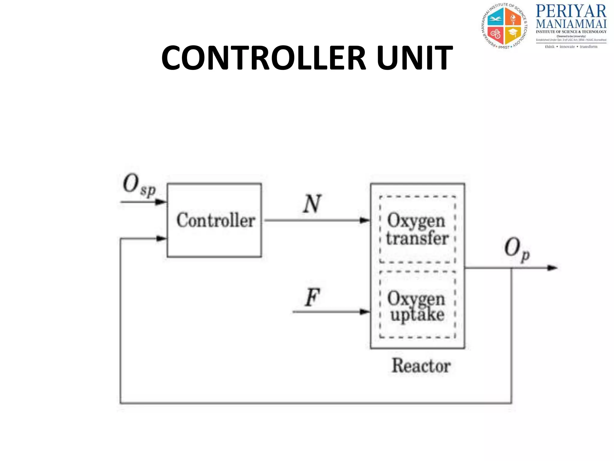 Bioreactor Control Variables Measurement and control of dissolved oxygen in the bioreactor | PPTX