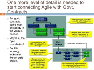 One more level of detail is needed to
start connecting Agile with Govt.
Contracts21
 For govt.
contracts
some level
of stability in
the WBS is
needed.
 Maybe at the
Epic
boundaries?
 But this
topology
looks a lot
like an agile
project.
Business Need
Process Invoices for Top
Tier Suppliers
1st Level
Electronic Invoice
Submittal
1st Level
Routing to Payables
Department
2nd Level
Payables Account
Verification
2nd Level
Payment Scheduling
2nd Level
Material receipt
verification
2nd Level
“On hand” balance
Updates
Deliverables defined in WP
 