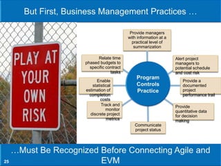 Provide managers
with information at a
practical level of
summarization
Relate time
phased budgets to
specific contract
tasks
Enable
statistical
estimation of
completion
costs
Track and
monitor
discrete project
metrics
Communicate
project status
Provide
quantitative data
for decision
making
Provide a
documented
project
performance trail
Alert project
managers to
potential schedule
and cost risk
25
 