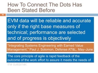 How To Connect The Dots Has
Been Stated Before
50
 