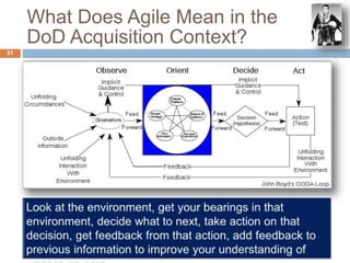 What Does Agile Mean in the
DoD Acquisition Context?
51
 