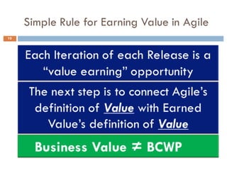 Simple Rule for Earning Value in Agile
10
 