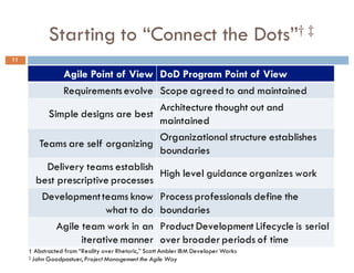 Starting to “Connect the Dots”† ‡
11
Agile Point of View DoD Program Point of View
Requirements evolve Scope agreed to and maintained
Simple designs are best
Architecture thought out and
maintained
Teams are self organizing
Organizational structure establishes
boundaries
Delivery teams establish
best prescriptive processes
High level guidance organizes work
Development teams know
what to do
Process professionals define the
boundaries
Agile team work in an
iterative manner
Product Development Lifecycle is serial
over broader periods of time
† Abstracted from “Reality over Rhetoric,” Scott Ambler IBM Developer Works
‡ John Goodpastuer, Project Management the Agile Way
 