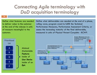 Define what deliverables are needed at the end of a phase,
rolling wave, program event to fulfill the Technical
Performance Measures, Performance Assessment Criteria, or
assess the increasing maturity of the final deliverable,
measured in units of Physical Percent Complete - BCWP.
Connecting Agile terminology with
DoD acquisition terminology
16
Events / Milestones define the
availability of a capability
at this point in the
schedule
Accomplishments define the
entry conditions for each
Event or Milestone
Criteria are the
exit conditions for
each Work Package
Work	
Package
Work
Package
Work	
Package
Work	
Package
Work	
Package
Work	
Package
Work	
Package
Work	
package
Define what features are needed
to deliver value to the customer
at the end of the release in units
of measure meaningful to the
customer.
Minimal
Marketable
Features
inside of
User Stories
inside of an
Epic
 