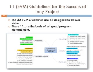 11 (EVM) Guidelines for the Success of
any Project
21
¨ The 32 EVM Guidelines are all designed to deliver
value.
¨ These 11 are the basis of all good program
management.
 