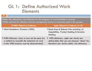GL 1: Define Authorized Work
Elements
30
Define the authorized work elements for the program. A work breakdown structure
(WBS), tailored for effective internal management control, is commonly used in this process.
EVMIG Objective Evidence Agile Objective Evidence for EV
§ Work Breakdown Structure (WBS). § Road Map & Release Plan consisting of
Capabilities, Product Backlog & Iteration
Backlog.
§ WBS dictionary (may or may not be used, but
a method to reconcile the statement of work
to the WBS structure must be demonstrated).
§ WBS dictionary: agile user stories are
deliverables that you can measure “done” for,
therefore user stories satisfy wbs dictionary.
 