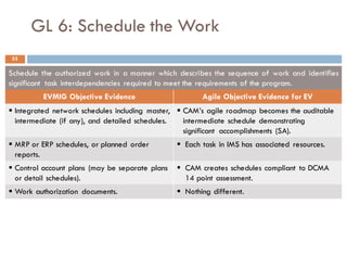 GL 6: Schedule the Work
Schedule the authorized work in a manner which describes the sequence of work and identifies
significant task interdependencies required to meet the requirements of the program.
EVMIG Objective Evidence Agile Objective Evidence for EV
§ Integrated network schedules including master,
intermediate (if any), and detailed schedules.
§ CAM’s agile roadmap becomes the auditable
intermediate schedule demonstrating
significant accomplishments (SA).
§ MRP or ERP schedules, or planned order
reports.
§ Each task in IMS has associated resources.
§ Control account plans (may be separate plans
or detail schedules).
§ CAM creates schedules compliant to DCMA
14 point assessment.
§ Work authorization documents. § Nothing different.
33
 