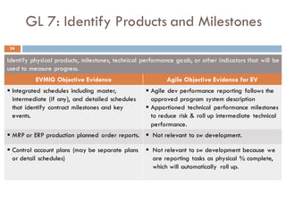 GL 7: Identify Products and Milestones
Identify physical products, milestones, technical performance goals, or other indicators that will be
used to measure progress.
EVMIG Objective Evidence Agile Objective Evidence for EV
§ Integrated schedules including master,
intermediate (if any), and detailed schedules
that identify contract milestones and key
events.
§ Agile dev performance reporting follows the
approved program system description
§ Apportioned technical performance milestones
to reduce risk & roll up intermediate technical
performance.
§ MRP or ERP production planned order reports. § Not relevant to sw development.
§ Control account plans (may be separate plans
or detail schedules)
§ Not relevant to sw development because we
are reporting tasks as physical % complete,
which will automatically roll up.
34
 
