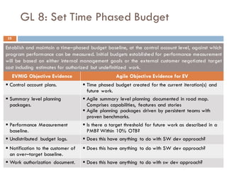 GL 8: Set Time Phased Budget
Establish and maintain a time–phased budget baseline, at the control account level, against which
program performance can be measured. Initial budgets established for performance measurement
will be based on either internal management goals or the external customer negotiated target
cost including estimates for authorized but undefinitized work.
EVMIG Objective Evidence Agile Objective Evidence for EV
§ Control account plans. § Time phased budget created for the current iteration(s) and
future work.
§ Summary level planning
packages.
§ Agile summary level planning documented in road map.
Comprises capabilities, features and stories
§ Agile planning packages driven by persistent teams with
proven benchmarks.
§ Performance Measurement
baseline.
§ Is there a target threshold for future work as described in a
PMB? Within 10% OTB?
§ Undistributed budget logs. § Does this have anything to do with SW dev approach?
§ Notification to the customer of
an over–target baseline.
§ Does this have anything to do with SW dev approach?
§ Work authorization document. § Does this have anything to do with sw dev approach?
35
 