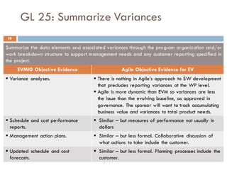 GL 25: Summarize Variances
Summarize the data elements and associated variances through the program organization and/or
work breakdown structure to support management needs and any customer reporting specified in
the project.
EVMIG Objective Evidence Agile Objective Evidence for EV
§ Variance analyses. § There is nothing in Agile’s approach to SW development
that precludes reporting variances at the WP level.
§ Agile is more dynamic than EVM so variances are less
the issue than the evolving baseline, as approved in
governance. The sponsor will want to track accumulating
business value and variances to total product needs.
§ Schedule and cost performance
reports.
§ Similar – but measures of performance not usually in
dollars
§ Management action plans. § Similar – but less formal. Collaborative discussion of
what actions to take include the customer.
§ Updated schedule and cost
forecasts.
§ Similar – but less formal. Planning processes include the
customer.
38
 