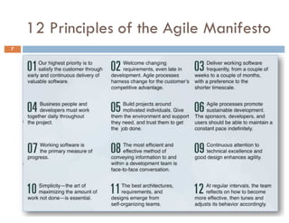 12 Principles of the Agile Manifesto
7
 
