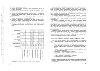 Este material es para uso de los estudiantes de la Universidad Nacional de Quilmes, sus fines
son exclusivamente didácticos. Prohibida su reproducción parcial o total sin permiso escrito de la editorial correspondiente.

Se formaliza según el siguiente proceso:
1. Selección de los factores relevantes, de entre las incluidas en las filas de
la matriz, para el caso.
2. Selección de las acciones relevantes, de entre las incluidas en las
columnas de la matriz, para el caso.
3. Identificación mediante una diagonal, de abajo hacia arriba y de izquierda a
derecha, de las casillas donde se produce una interacción, es decir, un
impacto relevante.
4. Construcción de una matriz reducida (figura XII.3) conteniendo solamente las acciones y factores seleccionados para el caso
5. Estimación de la magnitud del impacto, en una escala de 1 a 10, y disposición del valor en la mitad superior de cada casilla, precedido del
signo + Ø — según sea positivo o negativo.
6. Estimación de la importancia del impacto en una escala también de 1 a
10 y disposición del mismo en la parte inferior de la celda correspondiente.

Los conceptos de magnitud e importancia no están completamente claros
en las publicaciones del modelo; la magnitud parece referirse a la extensión o
escala del impacto, mientras la importancia parece querer expresar la intensidad o grado de la alteración1. Así por ejemplo, el impacto de ocupación de una
carretera sobre el suelo es de escasa magnitud pero elevada intensidad, mientras el producido por la emisión de contaminantes a causa del tráfico es de
mayor magnitud pero de menor intensidad.
La asignación de valores se hace según criterio del evaluador, y su consistencia dependerá de la calidad del estudio del medio que sintetiza, de la independencia de juicio y de la medida en que represente el trabajo de un equipo
interdisciplinar.
La matriz va acompañada de un texto que explica los impactos identificados y la valoración realizada; en él se hará una especial referencia a los
más importantes, así como a las acciones y factores más relevantes, que
serán aquellos cuyas filas y columnas, respectivamente, aparezcan más llenas. El texto debe advertir sobre el horizonte temporal (corto, medio o largo
plazo) al que se refiere el impacto, en la idea de que puede ser conveniente
hacer matrices distintas para cada uno de ellos, así como para los impactos
directos e indirectos.
Aunque los valores no son sumables, ciertas totalizaciones tienen significado; así, la suma por filas (dividida por el número de impactos detectados en
cada una de ellas) proporciona una idea de la agresividad de la acción que las
encabeza, mientras la suma por columnas proporciona una estimación de la
afección del conjunto de acciones al factor correspondiente.
Una variante de la Matriz de Leopold: la Matriz de grandes Presas
Esta matriz es una adaptación de la de Leopold (figura XII.4), propuesta
por el Comité Internacional de Grandes Presas (ICOLD), en los siguientes términos:
— Cambia las entradas introduciendo nuevas listas de acciones y factores
— Cambia la forma de valoración, que pasa a semántica utilizando los
siguientes símbolos, que se disponen en la correspondiente casilla de la
matriz:
• Signo, +: benéfico, -: perjudicial y x: previsible pero difícil de calificar sin estudios específicos.
• Importancia, 1: menor, 2: moderada, 3: mayor.
• Certidumbre, c: cierto, p, probable, i: improbable, n: desconocido.
• Duración, t: temporal, p: permanente.
• Plazo, i: inmediato, m: medio plazo, l: largo plazo.
• Consideración en el proyecto, s: sí, n: no.
1

Figura XII.3. Formato reducido para la EIA de una mina de fosfatos.

446

El método de valoración que propone esta obra (ver capítulo IX destinado a metodología) utiliza términos similares: magnitud e incidencia, con un significado más preciso, pero inspirado
en los de Leopold.

447

 